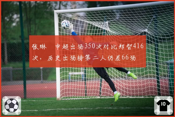 张琳芃中超出场350次对比郑智416次，历史出场榜第二人仍差66场